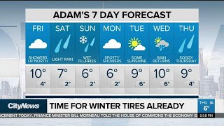 Rain and wet flurries expected this weekend screenshot 4