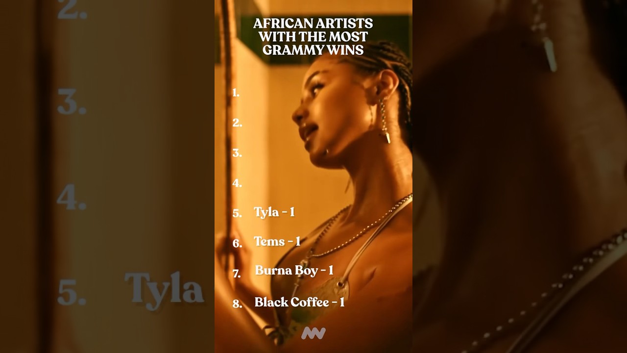 African artists who have won the most Grammys!