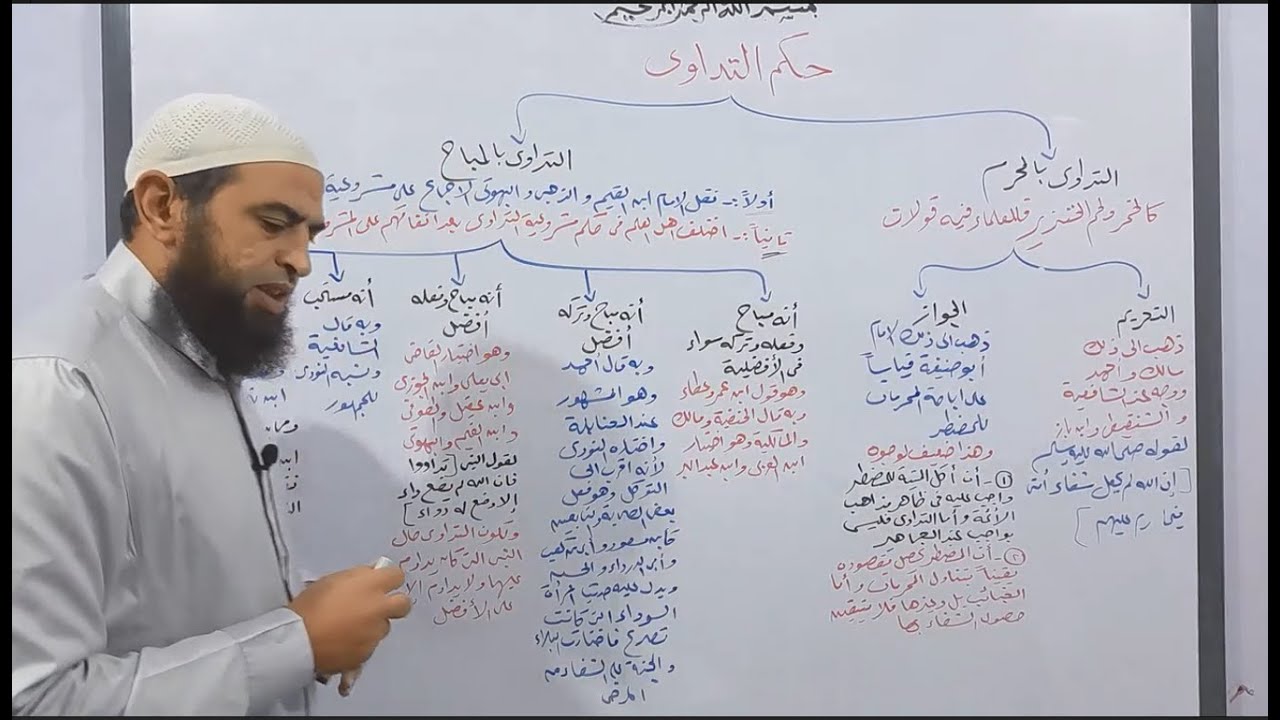 مسائل علمية // التفصيل في حكم التداوي //