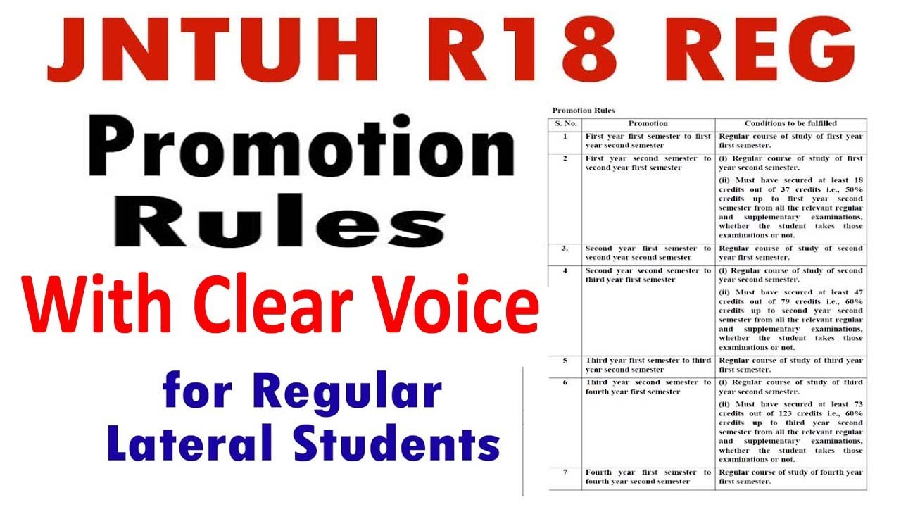 JNTUH R18 REGULATIONS  |  jntuh r18 b.tech promotion rules