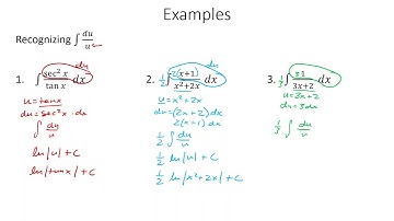 5 4a Integration Rules with Natural Logs and Long Division