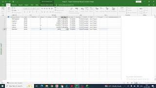 MS Project Resource Sheet  Calculation#MSProject #CivilEngineering #PlanningEngineer#viral 
