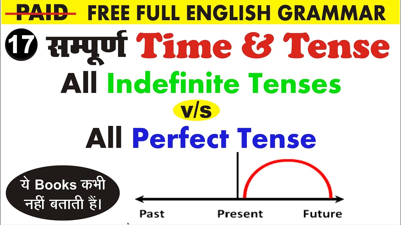 indefinite-tenses-and-perfect-tenses-2-full-paid-english-grammar-by-sumit-sir-uphaar-classes