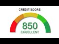 Why Credit Is Important (Explained In Under Two Minutes