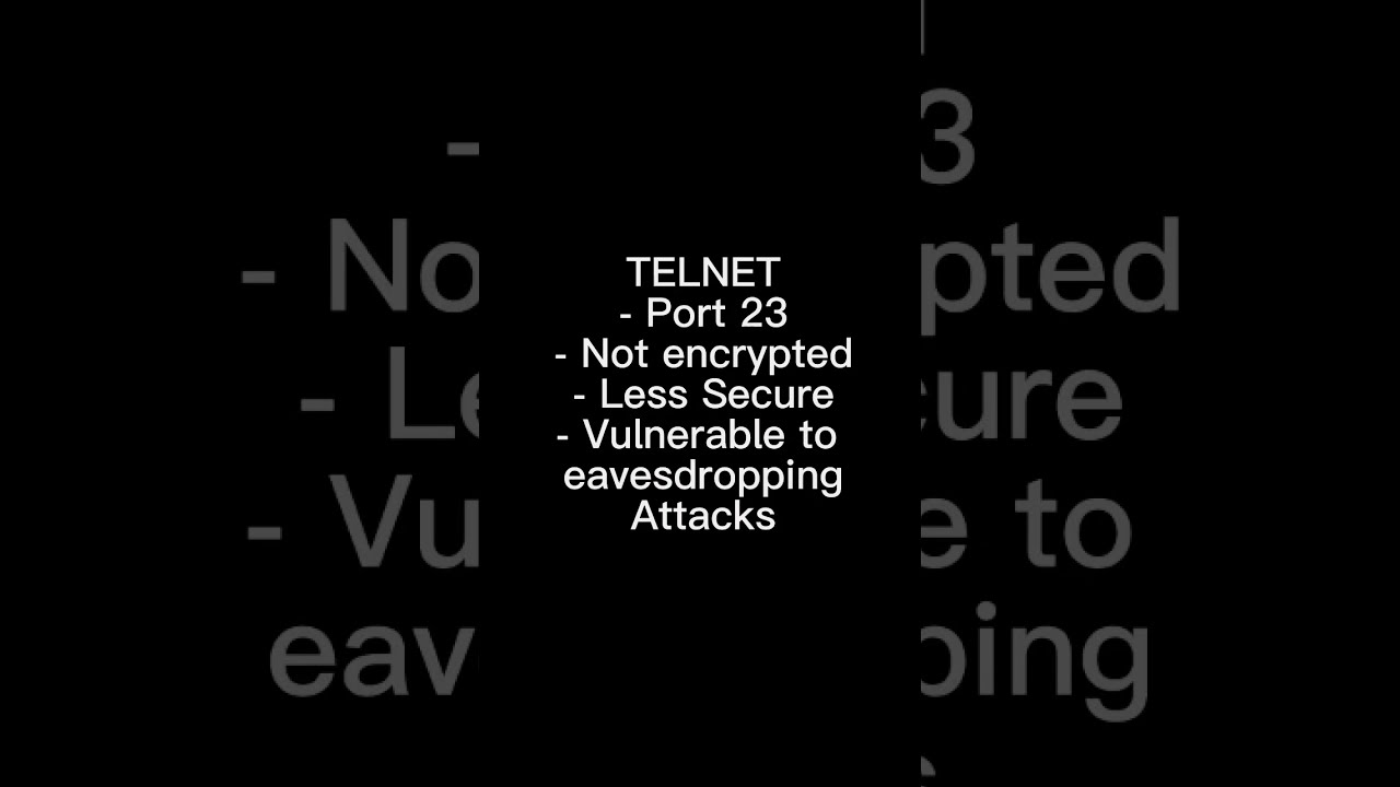 SSH-консоль
