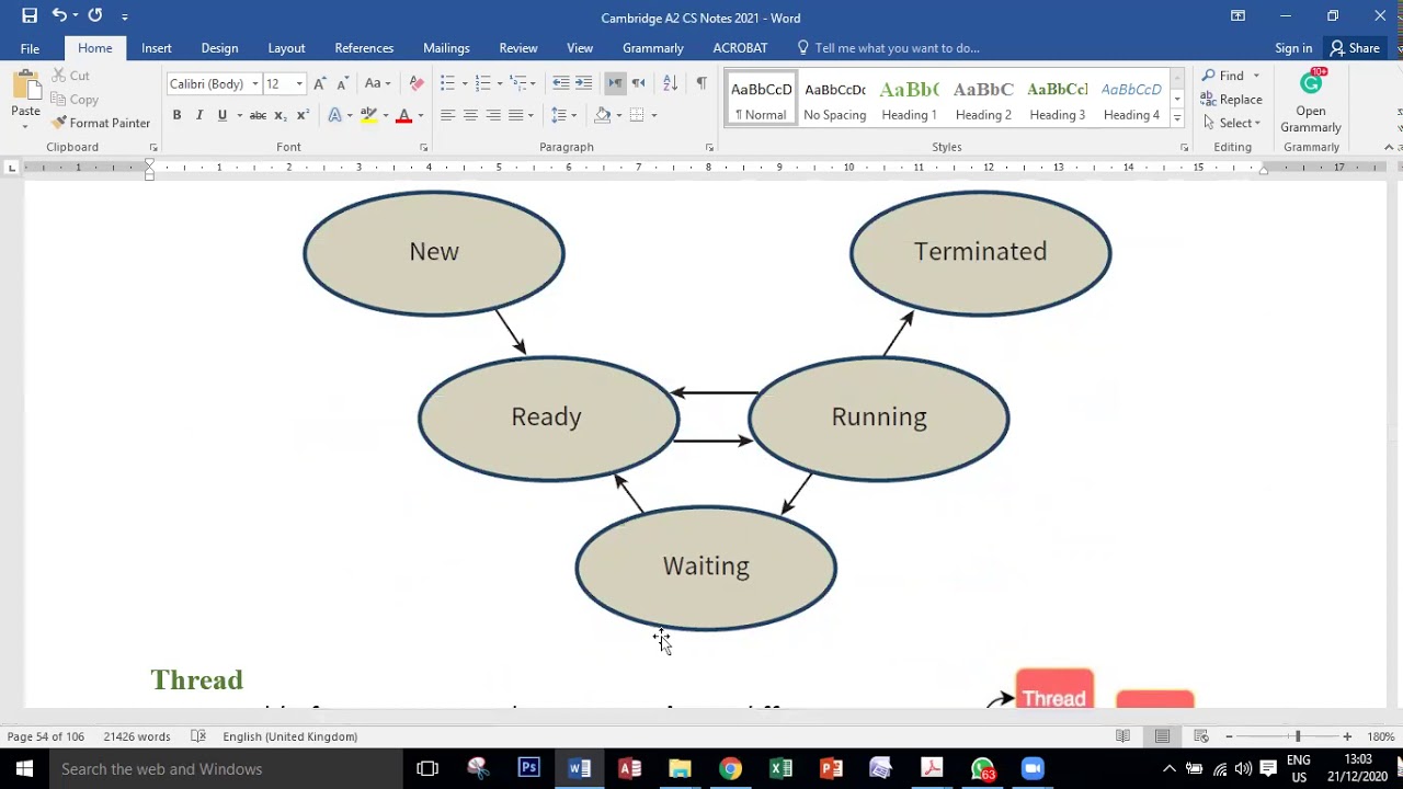CS A2 Chapter 16 Part 3 System Software Scheduling and Memory ...