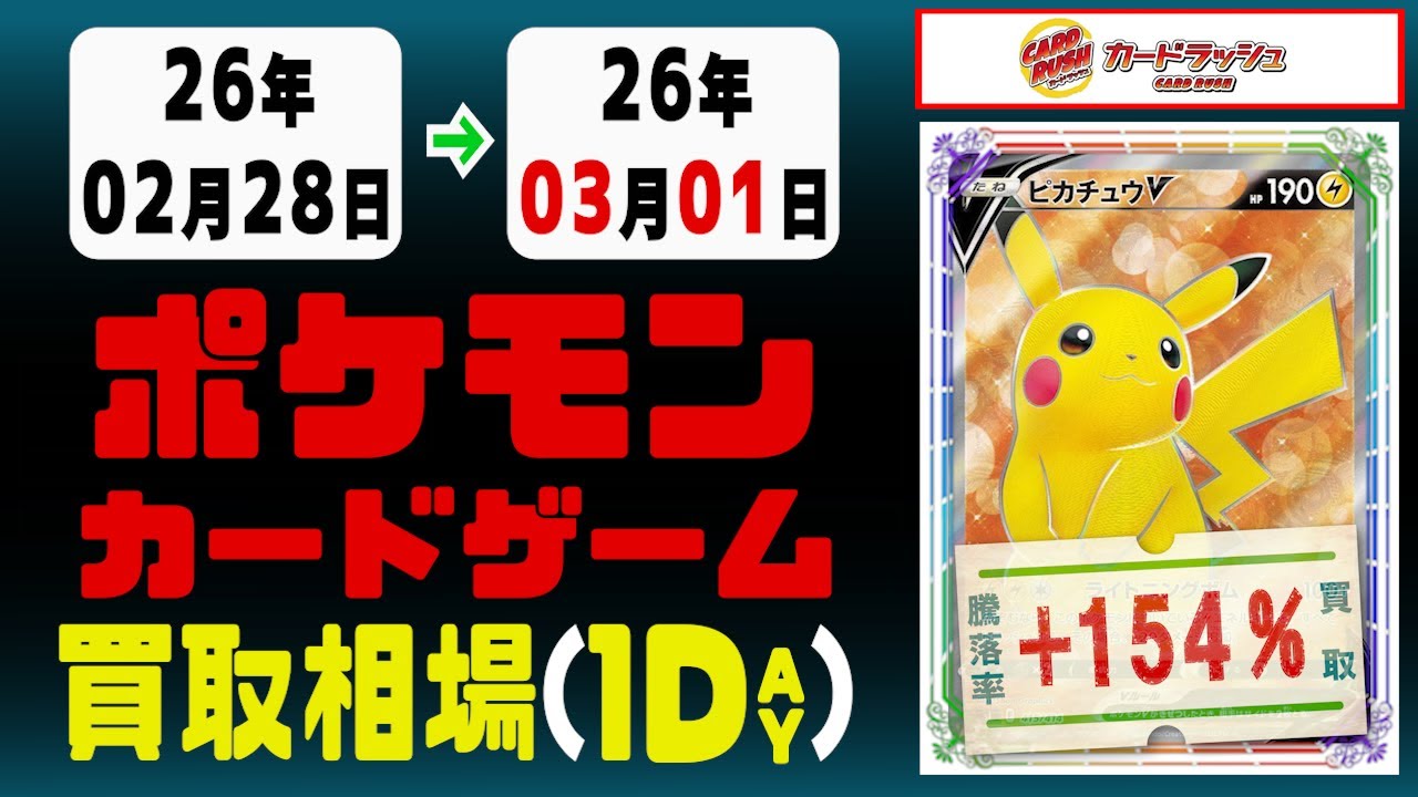 ポケカ 買取相場《34点/1日》｜03月01日 ＜20円以上騰落＞ #ムニキスゼロ #ポケモンカードゲーム #スタートデッキ100 #MEGAドリームex #ピカチュウ #リザードン