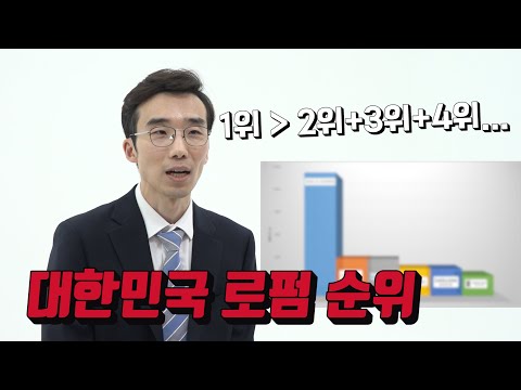 매출액과 변호사 수로 알아본 대한민국 로펌 순위