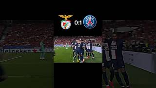 Benfica Vs Psg Uefa Group Stage Champions League 20222023 Обзор Матча