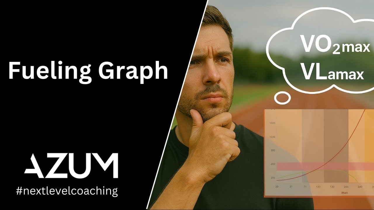 AZUM Fueling Graph - YouTube