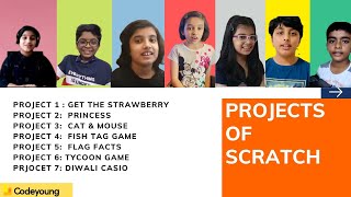 Scratch Projects of Codeyoung | Learn Scratch | Learn to Code | Codeyoung screenshot 5