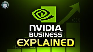 NVIDIA Deep Dive: AI, Gaming & Full Financial Analysis (10K/10Q)