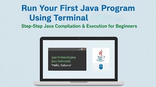 Java First Program in Xubuntu | Compile & Run Using Terminal