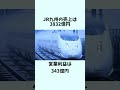 【驚愕】JRの各社の売り上げをまとめた結果→「格差ヤバい」「新幹線強すぎる」 #鉄道 #雑学#jr