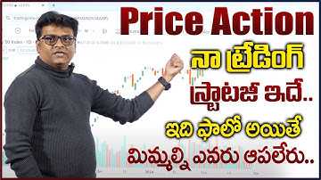 Ashok Devanampriya: Price Action Trading Strategies in Telugu | Trading Stratagies | SumanTV Finance