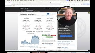 Real Estate Market Update | Placer & Sacramento Counties — May 8, 2026