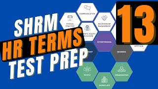 SHRM - HR Terms Explained - SHRM CP & SCP - Part 13