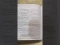 To determine the resistance of a galvanometer by half deflection method lClass 12 Physics Practical