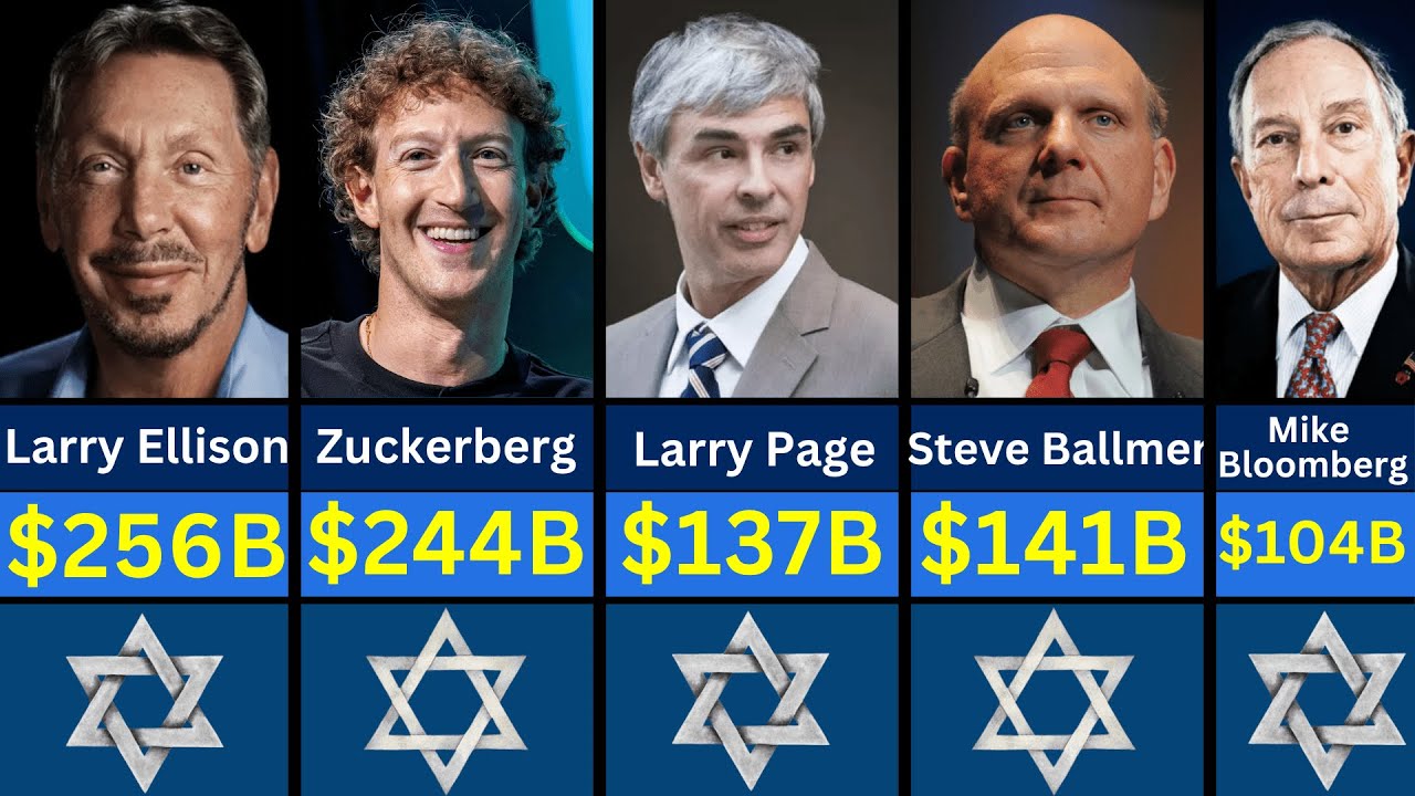 Top 100 Richest Jewish Billionaires in the World 2025 ️ - YouTube