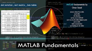 16- MATLAB , dot notation ,sort matrix , Join table ترتيب المصفوفات, دمج الجداول