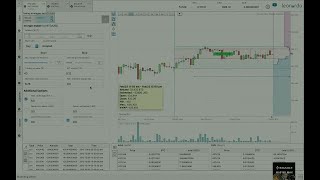 CRYPTO TRADING BOT PYTHON BINANCE | RESULTS: +$5146