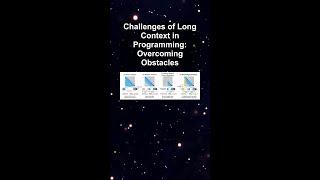 Challenges of Long Context in Programming: Overcoming Obstacles #ai #artificialintelligence