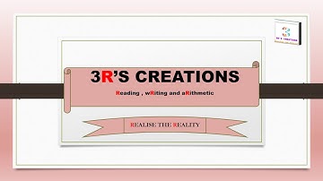 RELATIONS AND FUNCTIONS\CARTESIAN PRODUCT \PART 1\ENGLISH VERSION