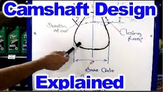 Understanding Camshaft Design Part 1
