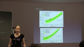 Tracy Slatyer (MIT): CMB and Astrophysical Probes of Dark Matter - Lecture 4