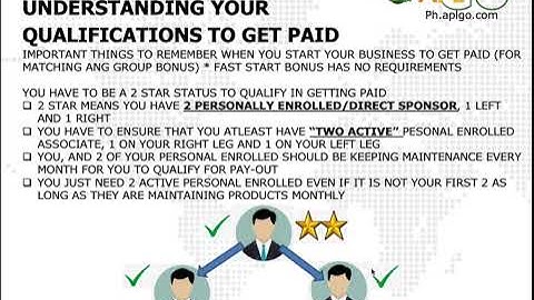 STEP 3A KNOW YOUR INITIAL QUALIFICATION TO GET PAID