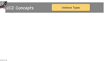 AMI & Instance Types - EC2 Part 3