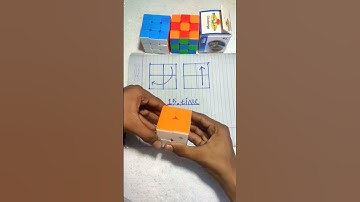 New Magic trick to Rubik