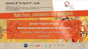 Ramsey classes and sparsity for finite models