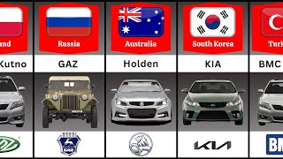 All Car Brands From Different Countries part 2