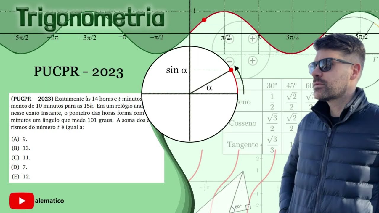 TRIGONOMETRIA - PUCPR 2023