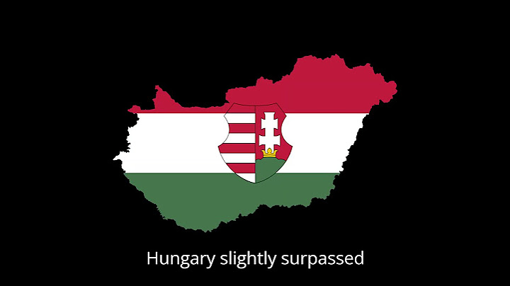 Amikor a pénz értéktelenné vált: Magyarország 1946-os hiperinflációja.