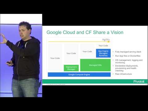 The Apache Way in the Cloud: Open PaaS Platforms Powered by Apache Software