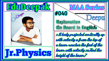 Motion in a Straight line junior #Inter Physics Weight Age wise chapters problems explaination