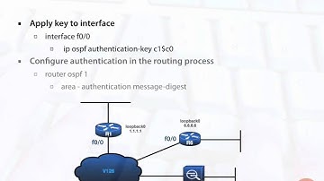 Configuring OSPF Authentication   Method 1