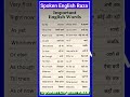 daily use advance englishenglish speakinghow to learn english speakingEnglish speaking practice ✅