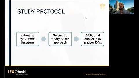 Mobile App Energy Consumption: Known Energy Issues in Mobile Apps and their Classification Schemes