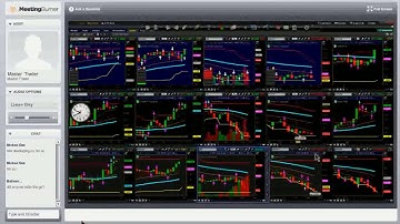 Live Trading Room - Inside of the room - Forex and BInary Options