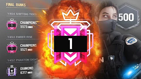 THE #1 MOST AGGRESSIVE CONTROLLER CHAMPION ON SIEGE X (PS5/XBOX)