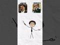lower vs advocate | #explained  #educationgk