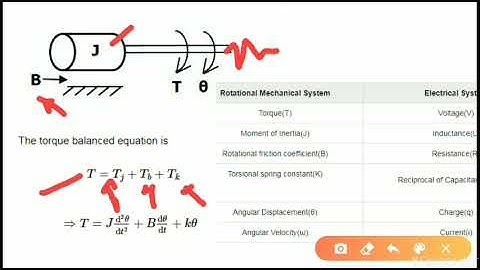 Mechatronics-Govind Kumar- Modeling of Systems (L2)