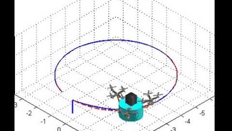 trajectory tracking with unknown added mass using multiple quadrotor-manipulator systems