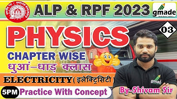 RAILWAY ALP SCIENCE 2024 | ALP PHYSICS | RAILWAY THAT. | Electricity Electricity | By Shivam Sir #3