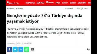 72,9% молодых турок хотят уехать из Турции жить в другие страны