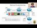 Multicast Troubleshooting Quickie #1