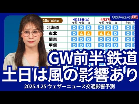 【GW前半 交通影響予測】今週末、東北地方の在来線は風の影響あり（ウェザーニュース）